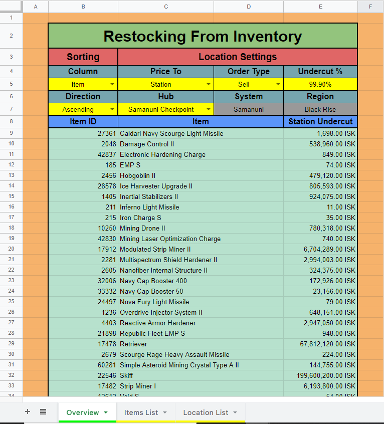 Screenshot of EVE Restocking Helper spreadsheet